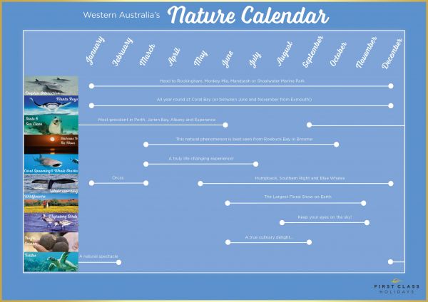 WA Nature Calendar