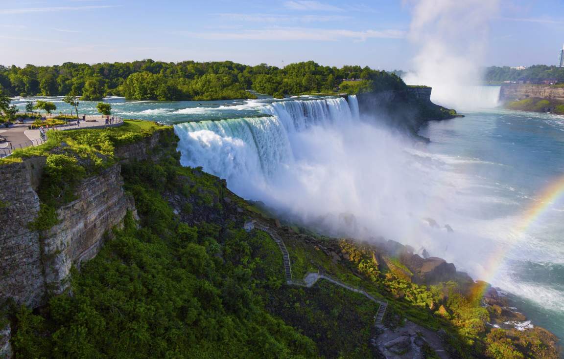 Niagara Falls (NEW YORK)